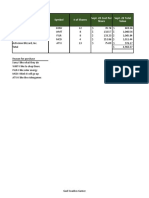 Gael Cuadras Gamez-Stock Analysis Assignment