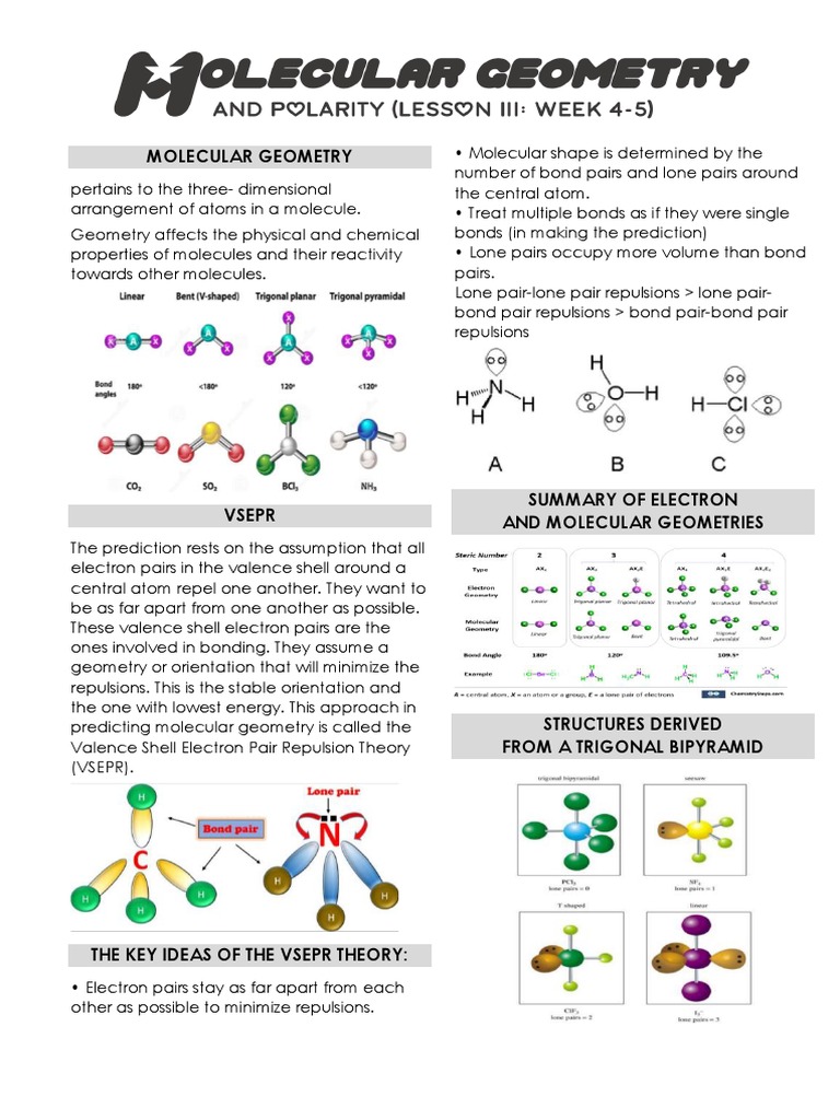 Master No2 Geometry Unlocking The Secrets Of Molecular Structure - sgxpvtm