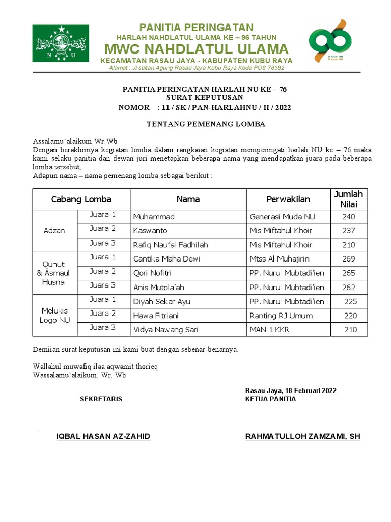 Sk Pemenang Lomba Pdf