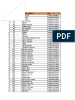 Total Layak Beri Cianjur - Tahap 1 Terpilah - NIK Fix