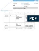 fault diagonosis