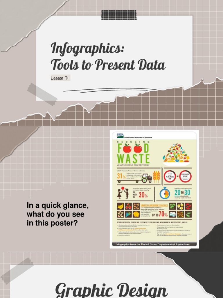 Lesson 7 - Infographics | PDF | Infographics | Cyberspace