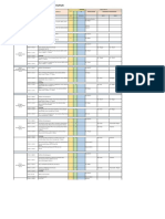 Jadwal Ank 1