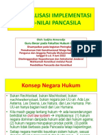 materi_260_1. Reaktualisasi Implementasi Nilai-Nilai Pancasila - Prof. Sudjito