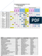 Jadual Praktik PAS Ganjil - 22-23 (Baru)