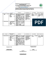 4.2.3.2 Evaluasi Metode & Teknologi TW I Promkes 2018