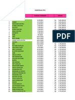 Rekap Kompensasi PP35