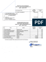 Laporan Kepemilikan Saham Per 31 Agustus 2022