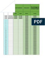 (Child) Analisa Excel Kajian Piagam Pelanggan (Mengikut Kategori) (2022)