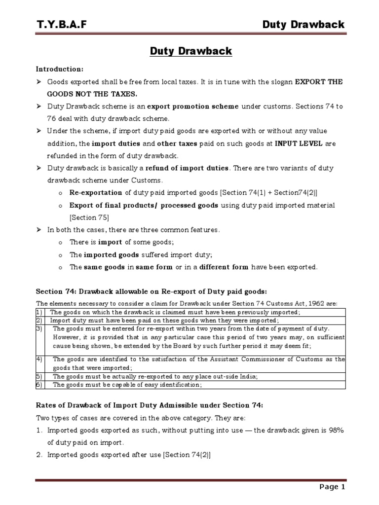 An Overview of India #39 s Duty Drawback Scheme and Solutions to Common