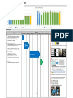 PRODUCTIVITY IMPROVEMENT DI SD TABANAN