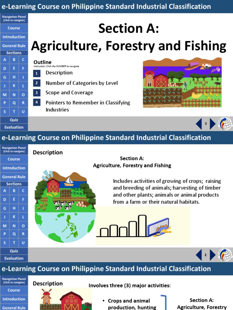 Philippine Industrial Classification Course | PDF | Forestry | Aquaculture