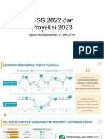 IHSG Outlook dan 2023