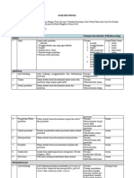 ANALISIS JURNAL Hipertermi