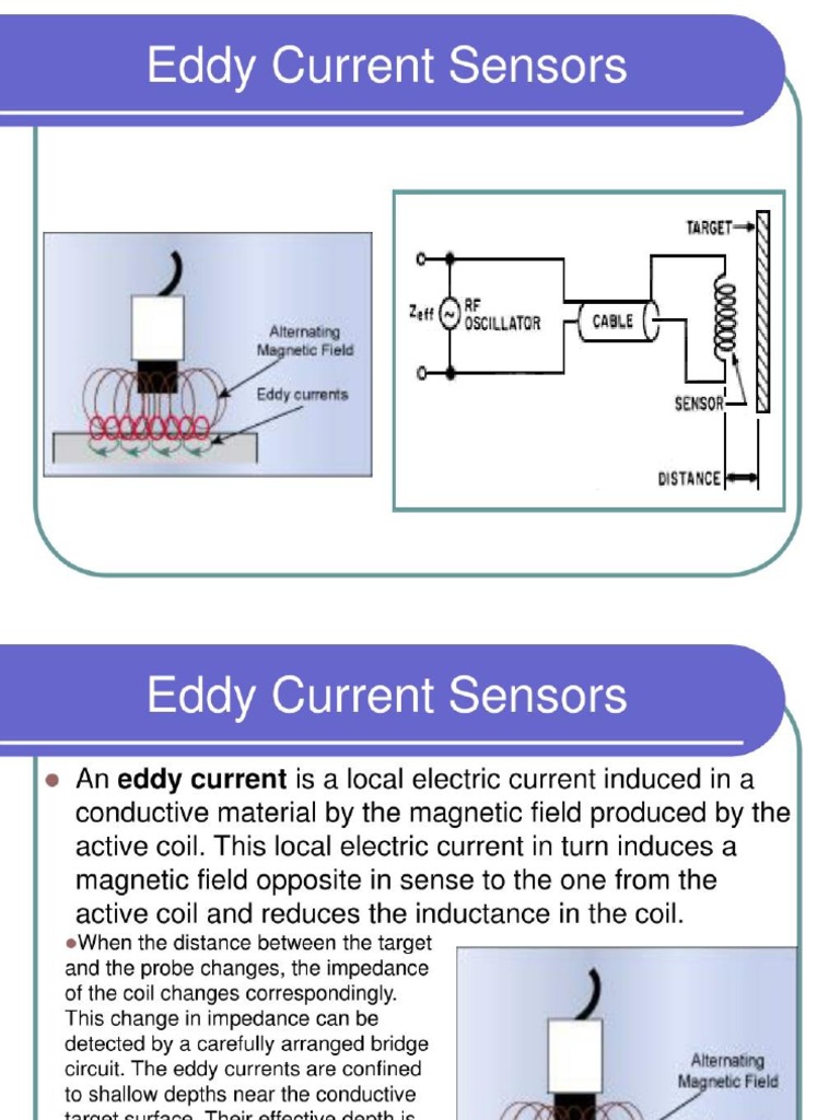 Eddy Current Sensor PDF