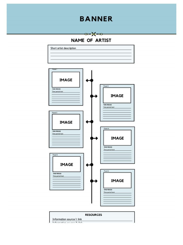 Artist Timeline - Information Sheets | PDF