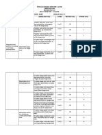 Kisi Kisi Soal Pas Pai KLS Ii Semester Ganjil 2022