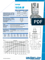 HY85/160A/B: Hydraulic Pump