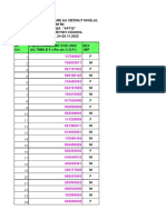 Lista Candidatilor Care Au Obținut Nivelul Minim B2 La Testarea "Aptis" Din Cadrul British Council ÎN PERIOADA 24-29.11.2022