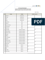 Absen 35 Peserta Ilbk Langsa