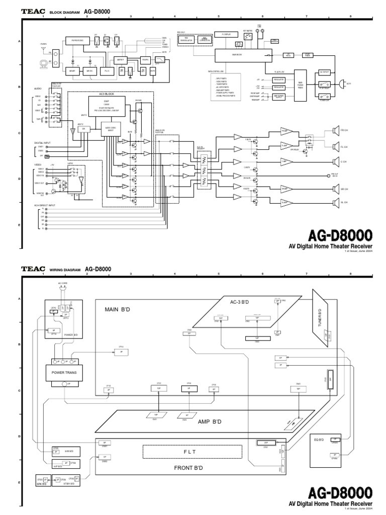 Teac Ag d8000 SCH | PDF | Broadcasting | Sound