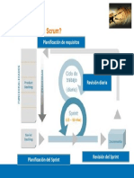 Ciclo Scrum