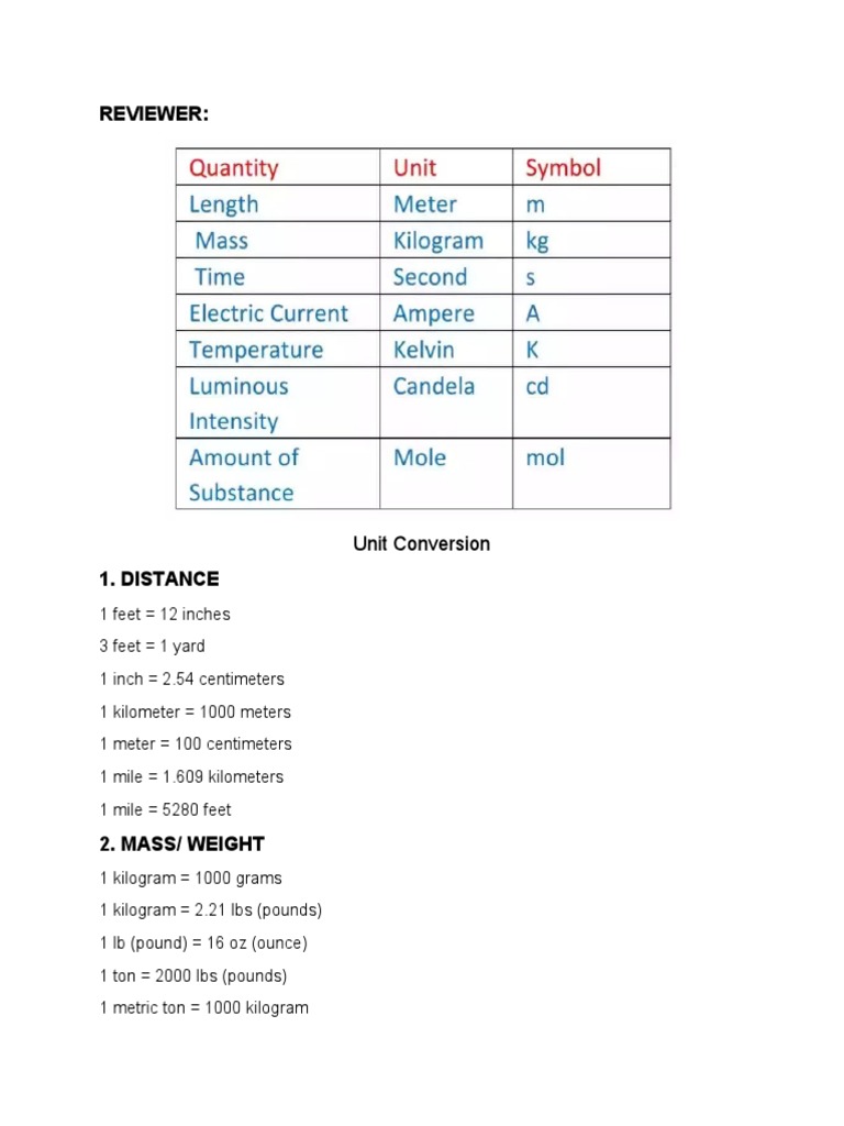 Conversion of Units Reviewer | PDF | Pound (Mass) | Litre
