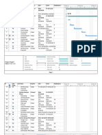 Gantt Chart