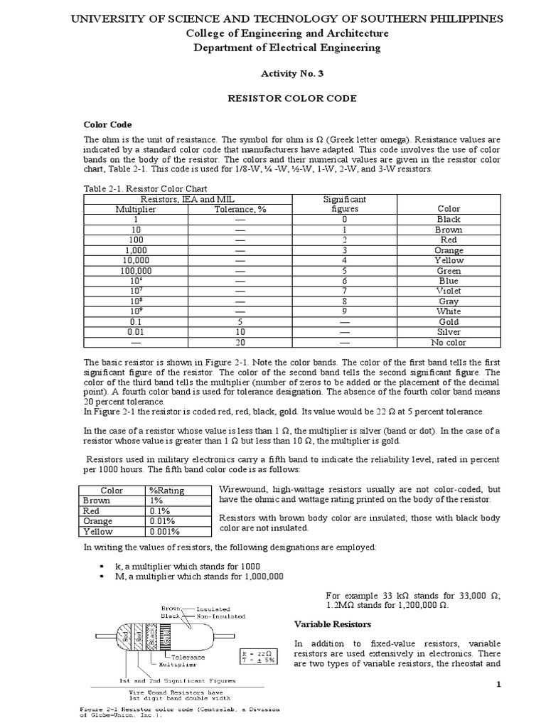 Resistor Color Code and Measurement Guide | PDF | Resistor ...