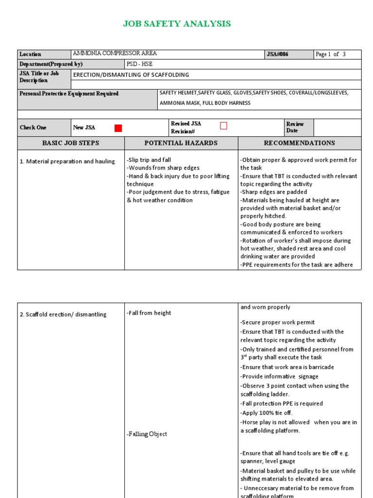 Scaffolding Erection and Dismantling JSA | PDF | Personal Protective ...