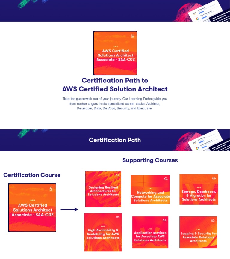 AWS Certified Solution Architect Guide | PDF | Art | Computers