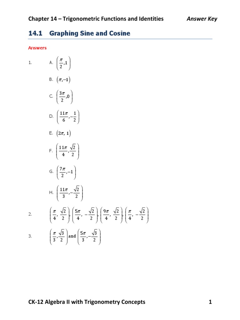 Graphing Sine, Cosine and Tangent Functions A Comprehensive Collection