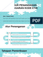 Prosedur Penanganan Pelanggaran Kode Etik Dosen