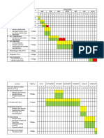 CARTA GANTT Baa