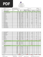 App PPMP Calawaan Es 2023 Updated