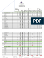 App PPMP Calawaan Es 2023 Updated