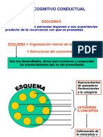 Ppt 8 Teoria Cognitivo Conductual1