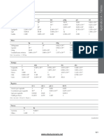 Fisica Serway Volumen I. 7° Edic tablas