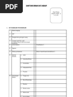 Format Daftar Riwayat Pekerjaan