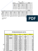 Master Kartu Stock Fp Expor July