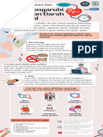 Infografis Tekanan Darah