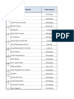 Format Pendaftaran Peserta To EK Online 2021 DPC PATELKI B.lampung