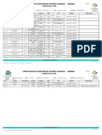 Planilla de Citas: Empresa Social Del Estado Hospital San Rafael Fusagasuga 890680025