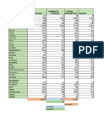 1 Trabajo de Gestion de La Informacion F