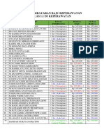 TOTAL PEMBAYARAN BAJU KEPERAWATAN KELAS 1.1 D3 KEPERAWATAN