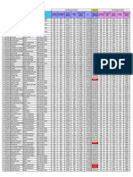 Rekap Report PSM Jan-Juni 2022