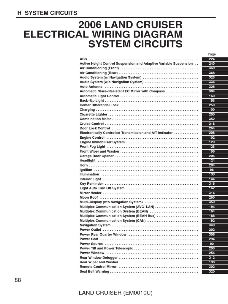 Toyota Land Cruiser Wiring Diagram