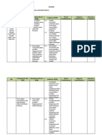 Portofolio Silabus PAK SMA Kelas XI