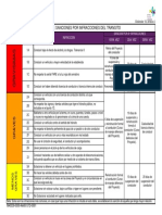 E.10 - A4 Tabla de Infracciones-Sanciones