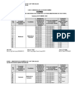 1.SDSBM_Rezultate_admis